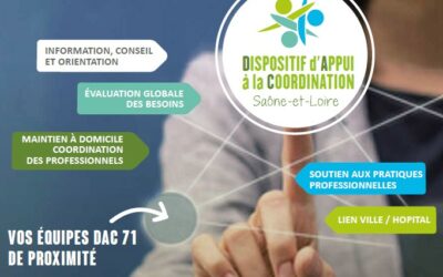 Quelle équipe DAC 71 contacter ?